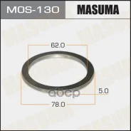 ������ �������������� Masuma ���. MOS-130 MOS130 ����