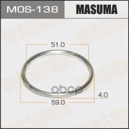������ ��������� 51 x 59.4 ������������� Masuma 63042 Masuma ���. MOS138 MOS138 ����