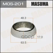 ������ ��������� �������������� Masuma ���. MOS201 MOS201 ����