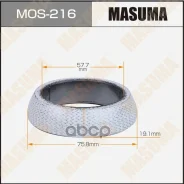 ������ ��������� 57.7 x 75.8 Masuma 73391 Masuma ���. MOS216 MOS216 ����