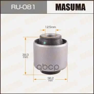 ����������� �����. Masuma ���. RU081 RU081 ����
