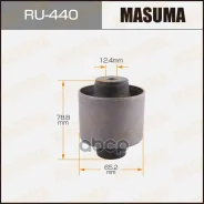 C���������� ������ �������� Masuma ���. RU440 RU440 ����