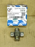 ���������� �������� ���������� QF00U00206 ����