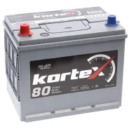 Kortex
