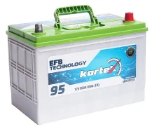 Kortex