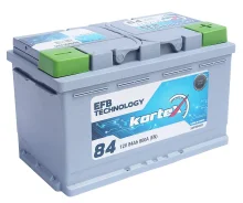 Kortex