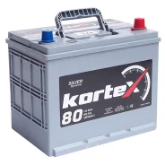 Kortex