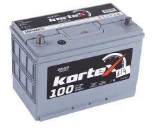Kortex