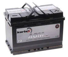 Kortex