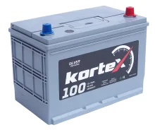 Kortex