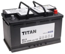 Titan