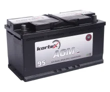 Kortex