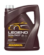 Mannol Legend
