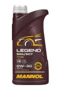 Mannol Legend