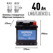 Nordix. 40��.�., L0, 290��., ��������, ������������ ����� ����