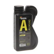 Bizol Allround