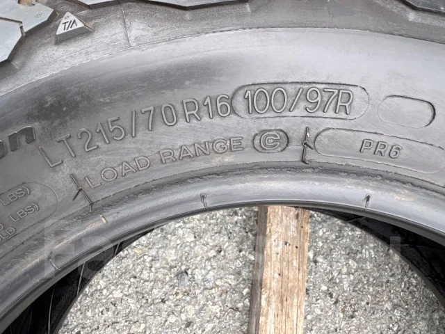BFGoodrich All-Terrain T/A KO2. ����� at, 2022 ���, �/�, ����� 5 % ����