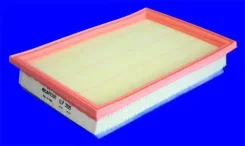 ������ ��������� ELP3995 Mecafilter ELP3995 ELP3995 ����