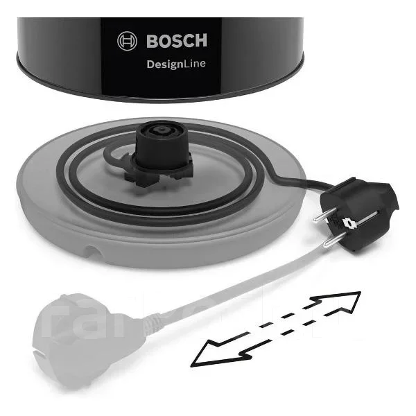 ������ BOSCH TWK3P423 ����