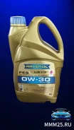 Ravenol FES