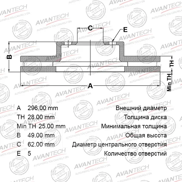 ���� ��������� �������� Avantech BR0129S BR0129S ����
