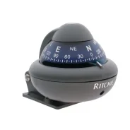 ������ Ritchie SPORT X-10-A, ����� ����