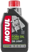 Motul