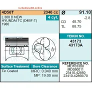 ������� ��������� Teikin 43173 STD 4��/���� Teikin 43173STD 43173STD ����