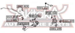 ����������� ������ ����� ������ �������� Honda Civic EU 2000-2005 ASVA 0301-149 0301149 ����