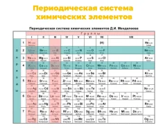 ��� �� �����. ����������� ���� ����