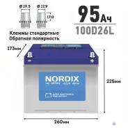 Nordix