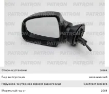 ������� ������� Renault Duster ����� ������������ Patron 963025583R ����
