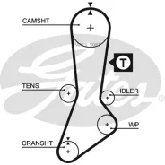 ������ �������� 5317XS 108 x 1 (8597-15317) Gates 5317XS 5317XS ����