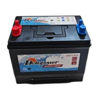 DekaPower