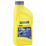 Ravenol MZG