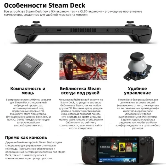 Steam Deck ����