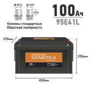 Startex
