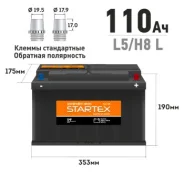 Startex