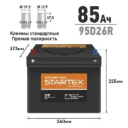 Startex