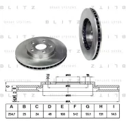 ���� ��������� Blitz, ���. BS0133 BS0133 ����