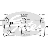 ������ ��� Gates (41122x3/4), ���. 5002 5002 ����