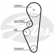 ������ ��� Gates, ���. 5670XS 5670XS ����