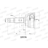 ���� INKO, �������, ���. 329196 329196 ����