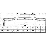 ���� ��������� Blitz, ������, ���. BS0432 BS0432 ����
