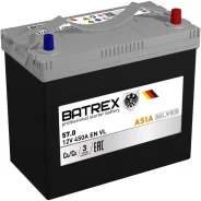 Batrex