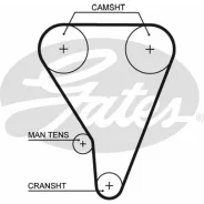 ������ ��� Gates, ���. 5117XS 113x19 5117XS ����