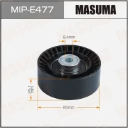 ����� �������� ����� ������� ��������� ������������, AHF, ALH, AQM, ASV, AGR MIPE477 ����