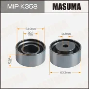 ����� �������� ����� ���, G4GR, G4DF, G4GC MIPK358 ����
