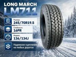 Long March. �����������, 2026 ���, ����� ����