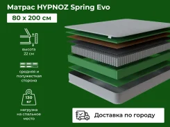 ������ Hypnoz ������������� �� ����������� �������� 80�200�22 ��. � ������������ ���������, (�) 80���, (�) 200���, (�) 22��� ����